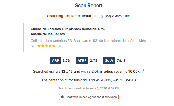 Después: Scan report Google Maps